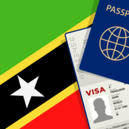 St Kitts and Nevis visa free countries