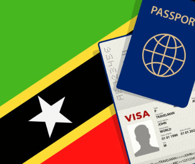 St Kitts and Nevis visa free countries